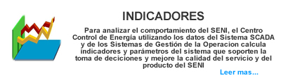 Indicadores.jpg - 38.7 kb